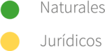 clientes02-3